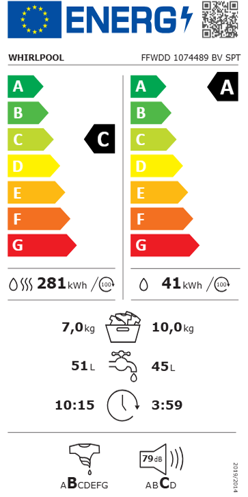 Etiqueta de Energia