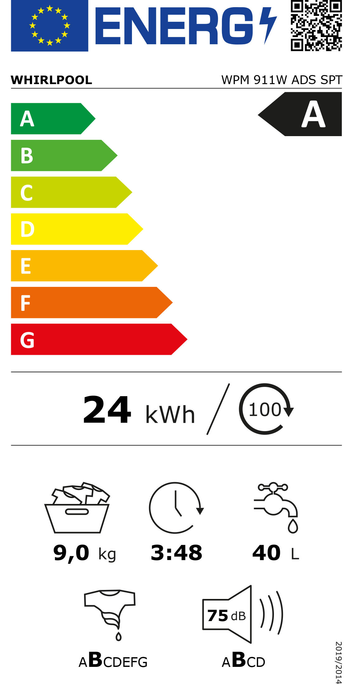Etiqueta de Energia