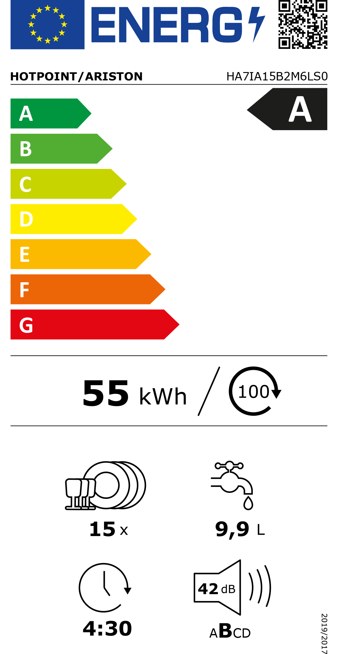 Etiqueta de Energia