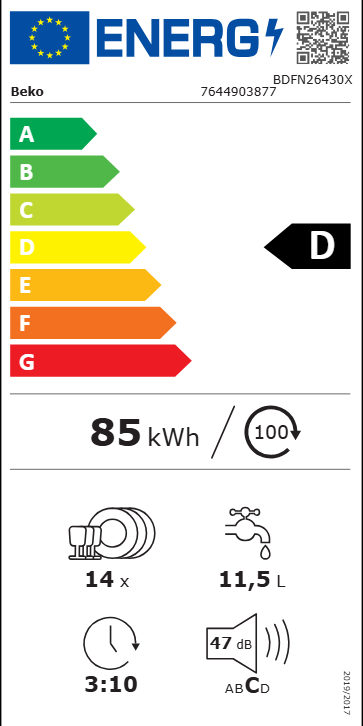 Etiqueta de Energia
