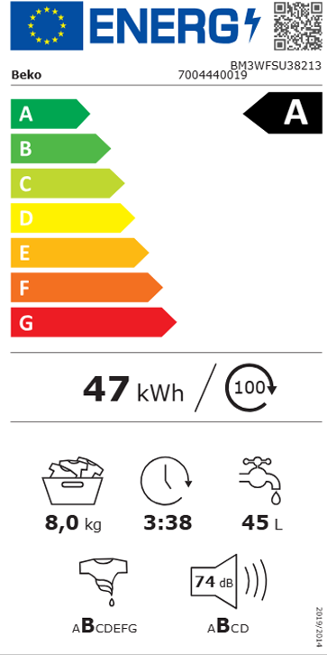 Etiqueta de Energia
