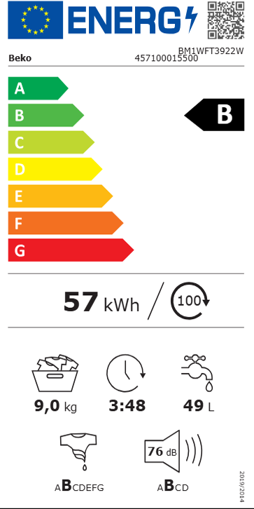 Etiqueta de Energia