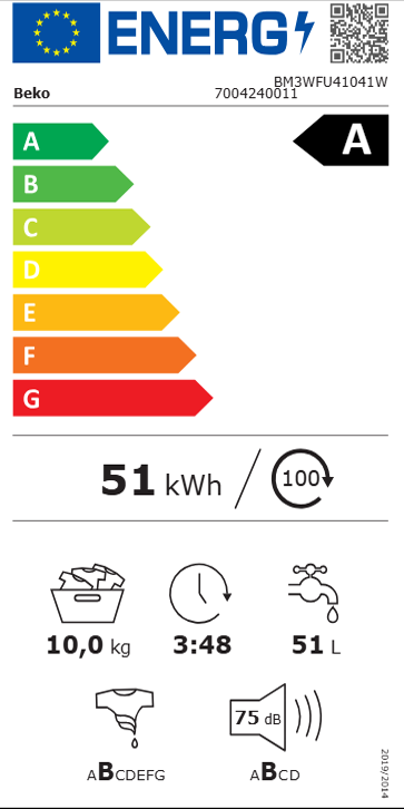 Etiqueta de Energia