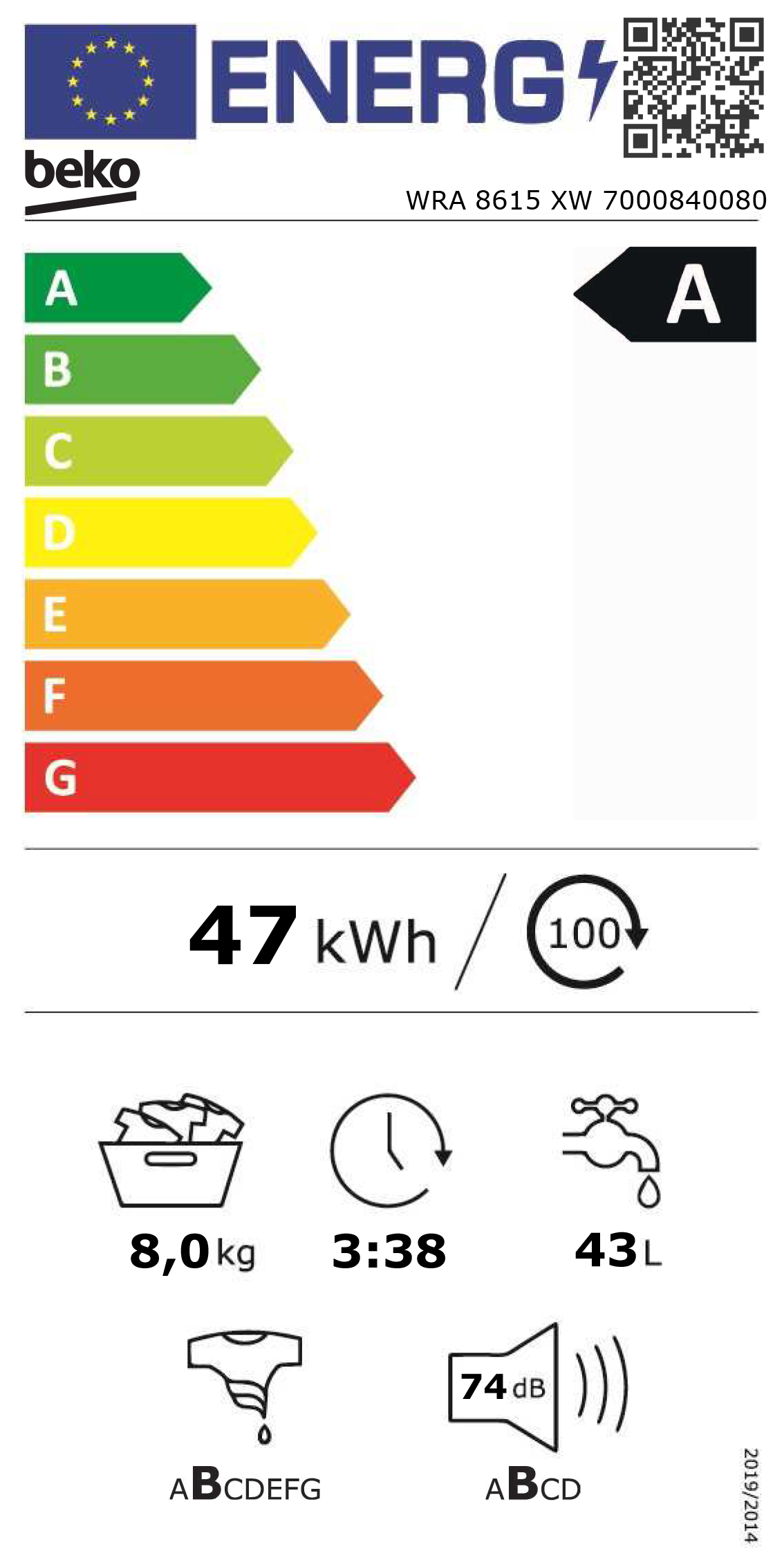 Etiqueta de Energia