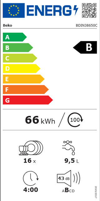 Etiqueta de Energia