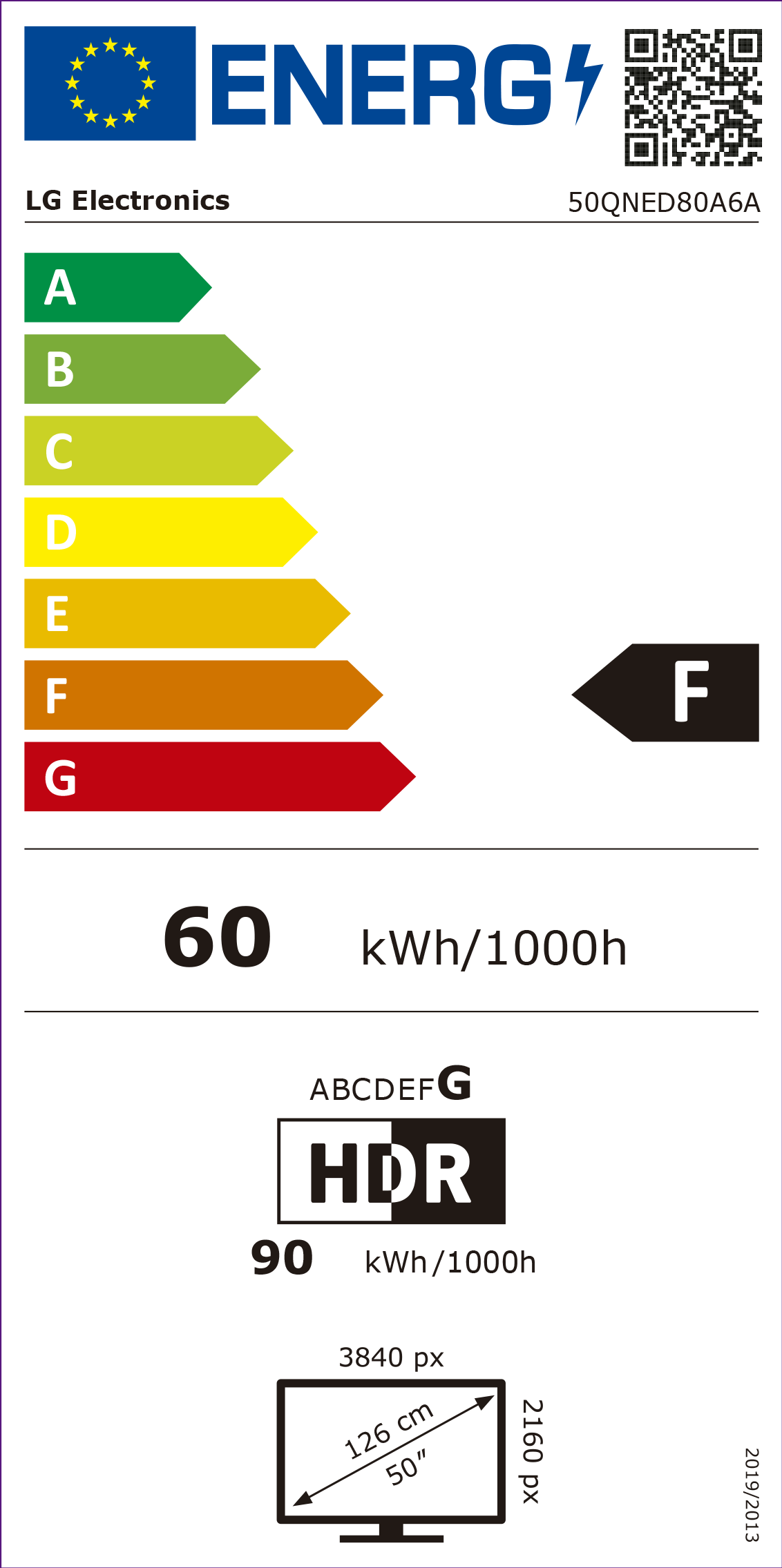 Etiqueta de Energia