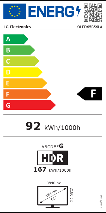 Etiqueta de Energia
