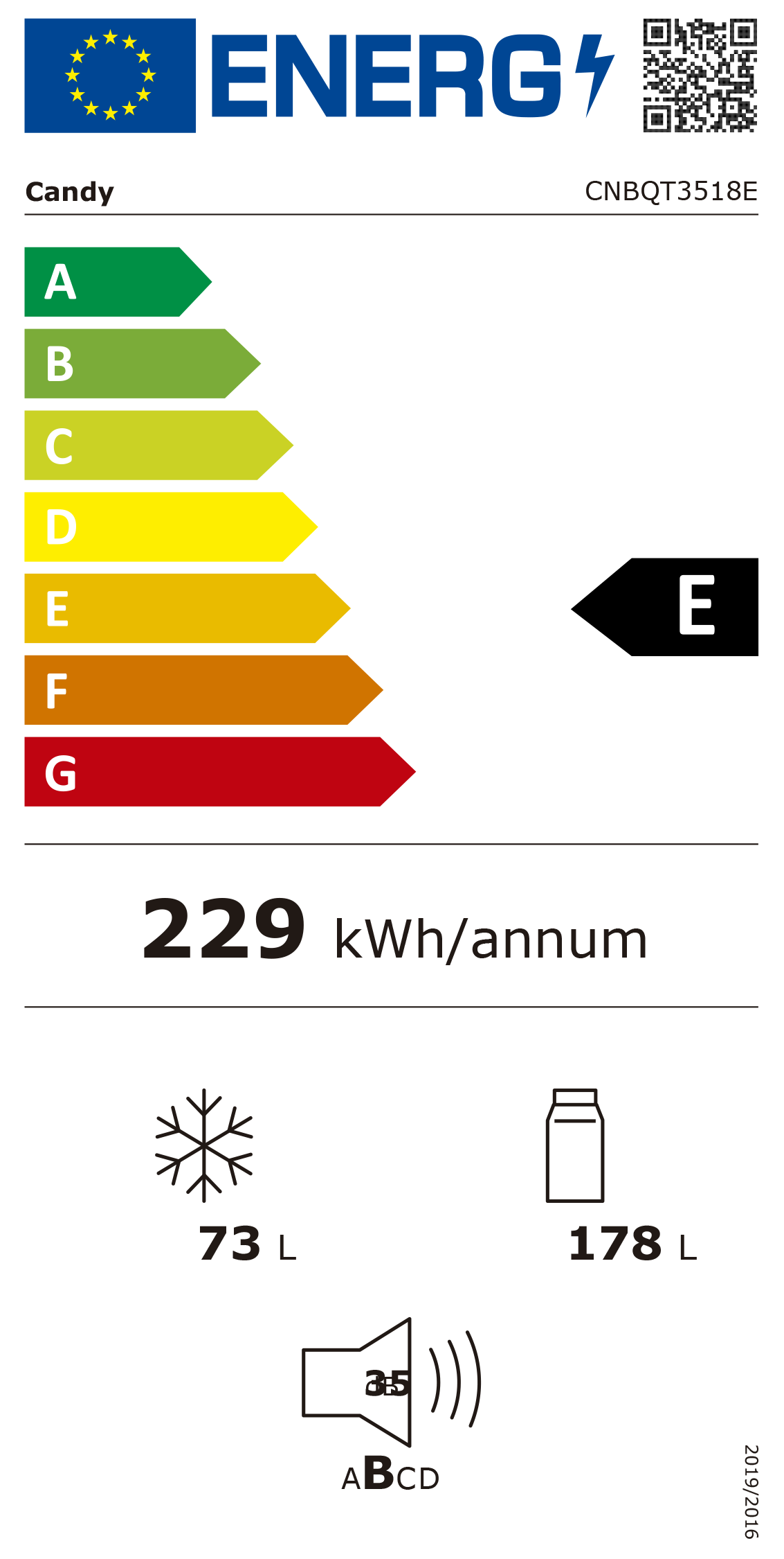 Etiqueta de Energia