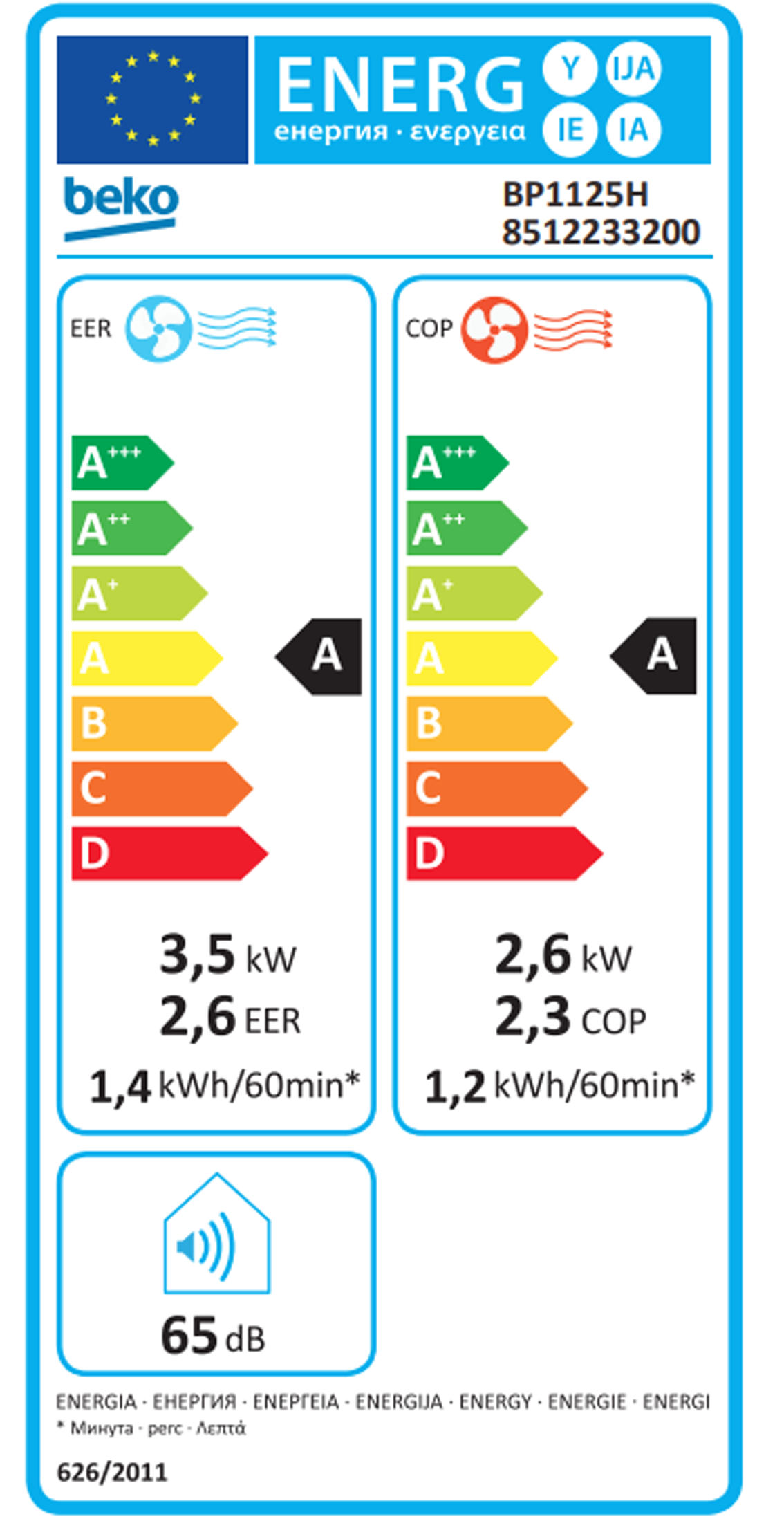 Etiqueta de Energia