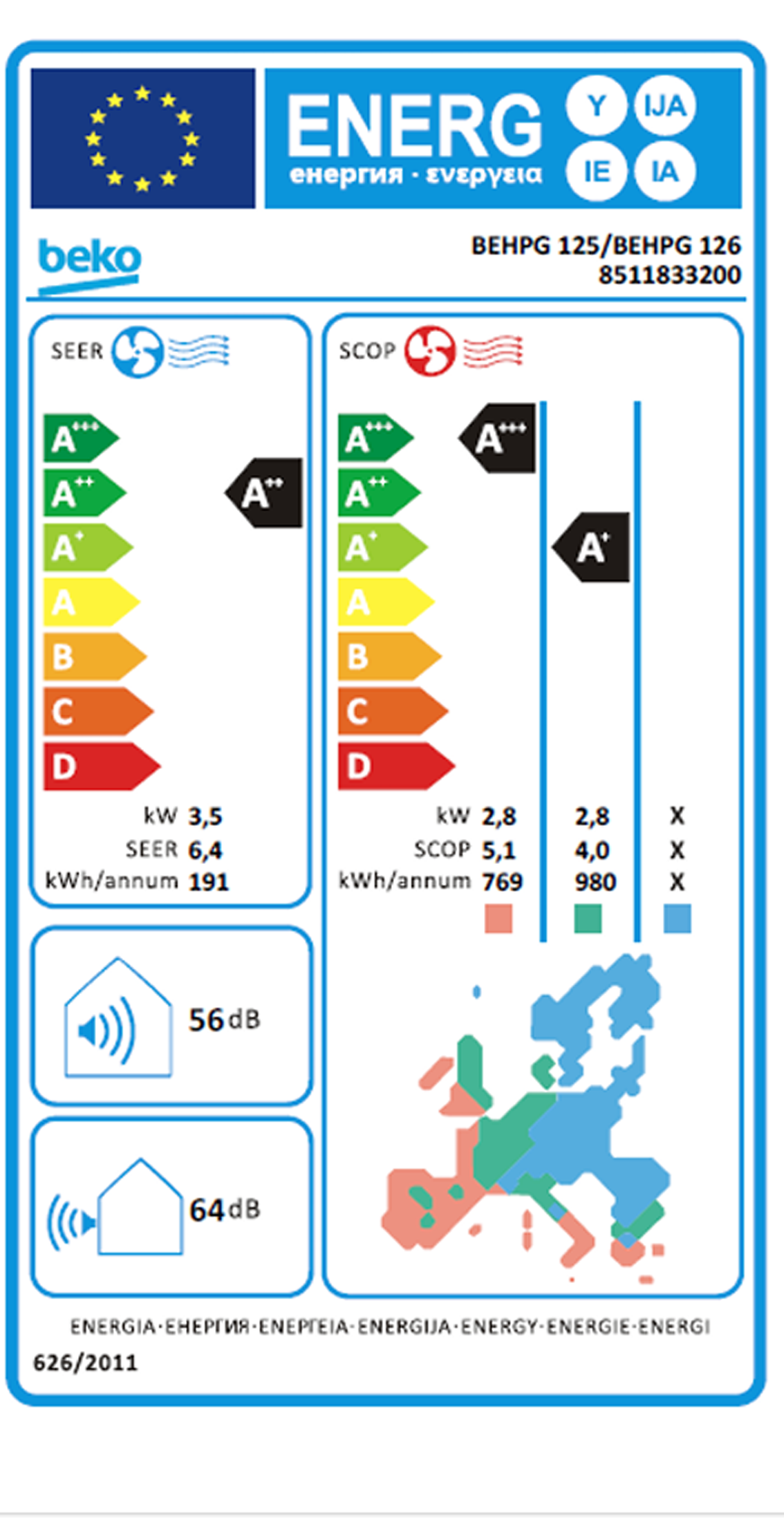 Etiqueta de Energia