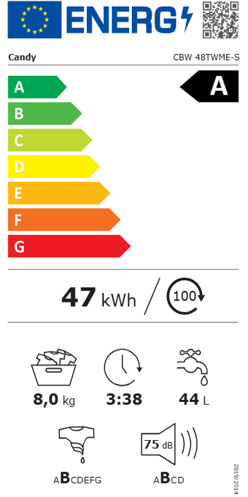 Etiqueta de Energia