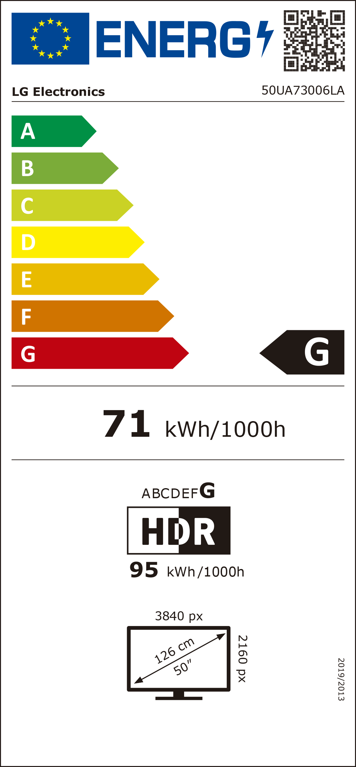 Etiqueta de Energia