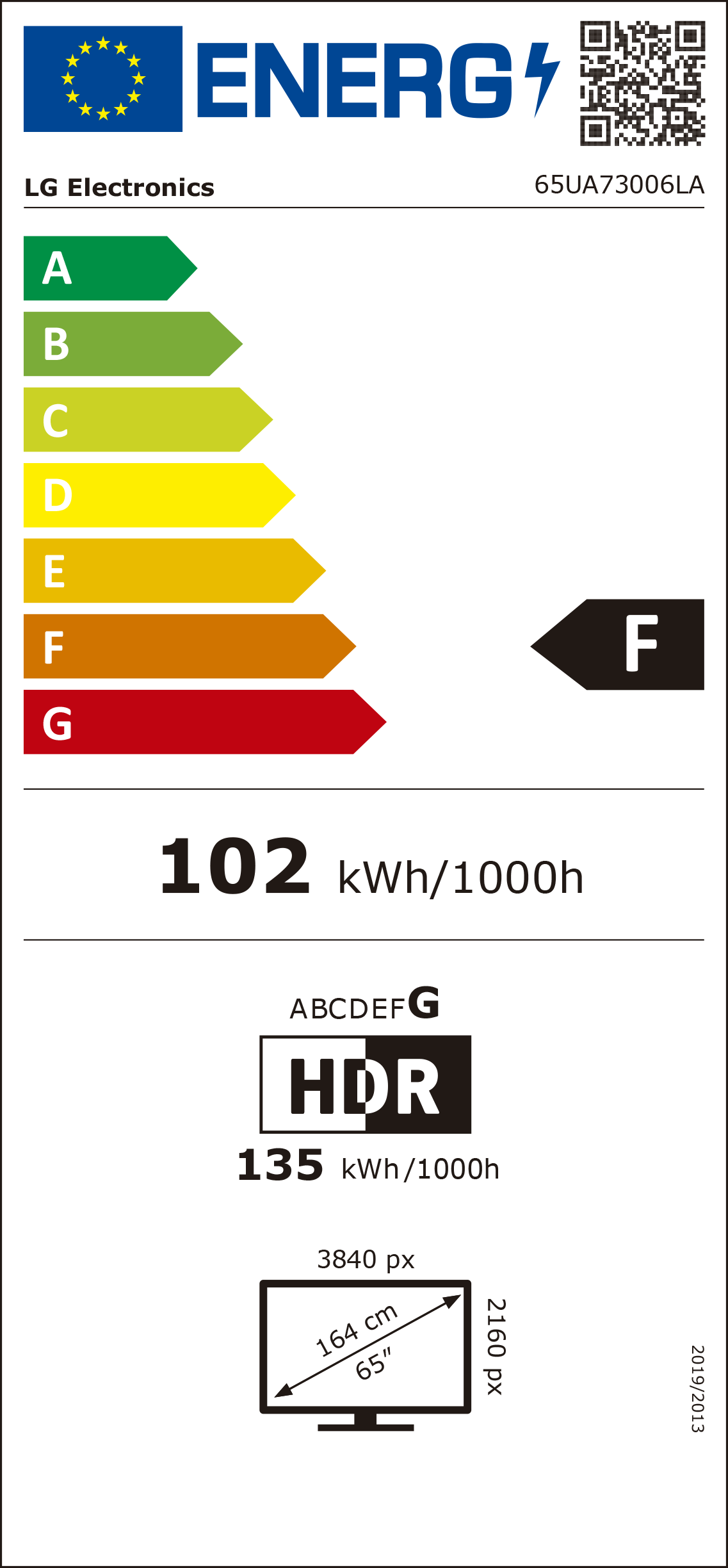 Etiqueta de Energia