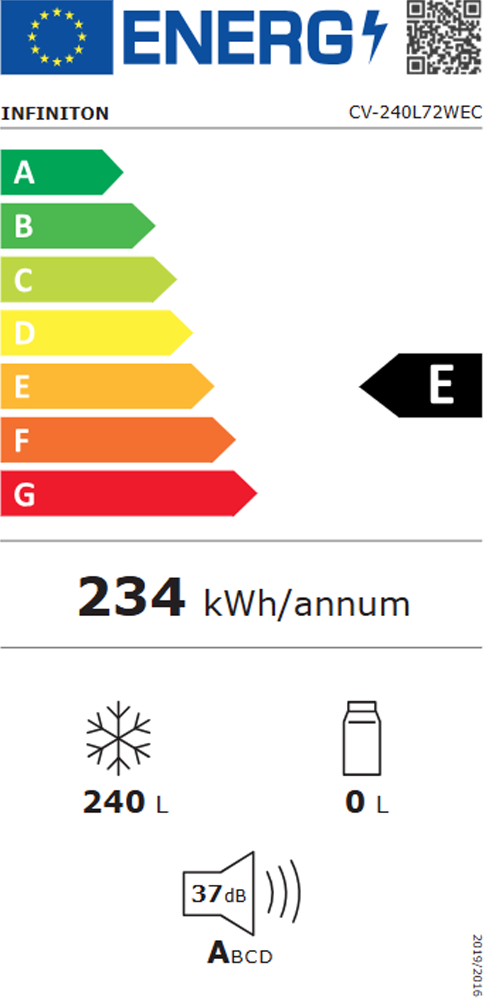 Etiqueta de Energia