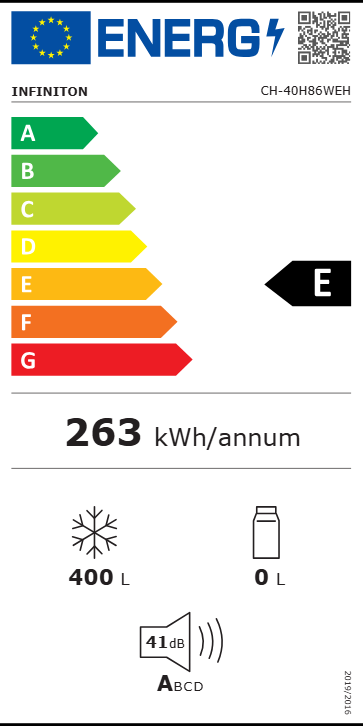 Etiqueta de Energia