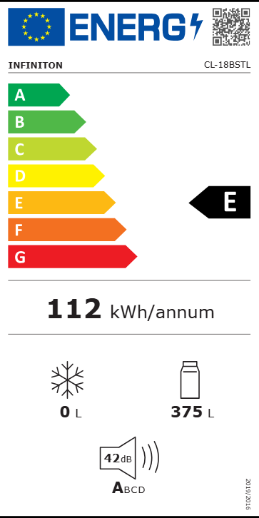 Etiqueta de Energia
