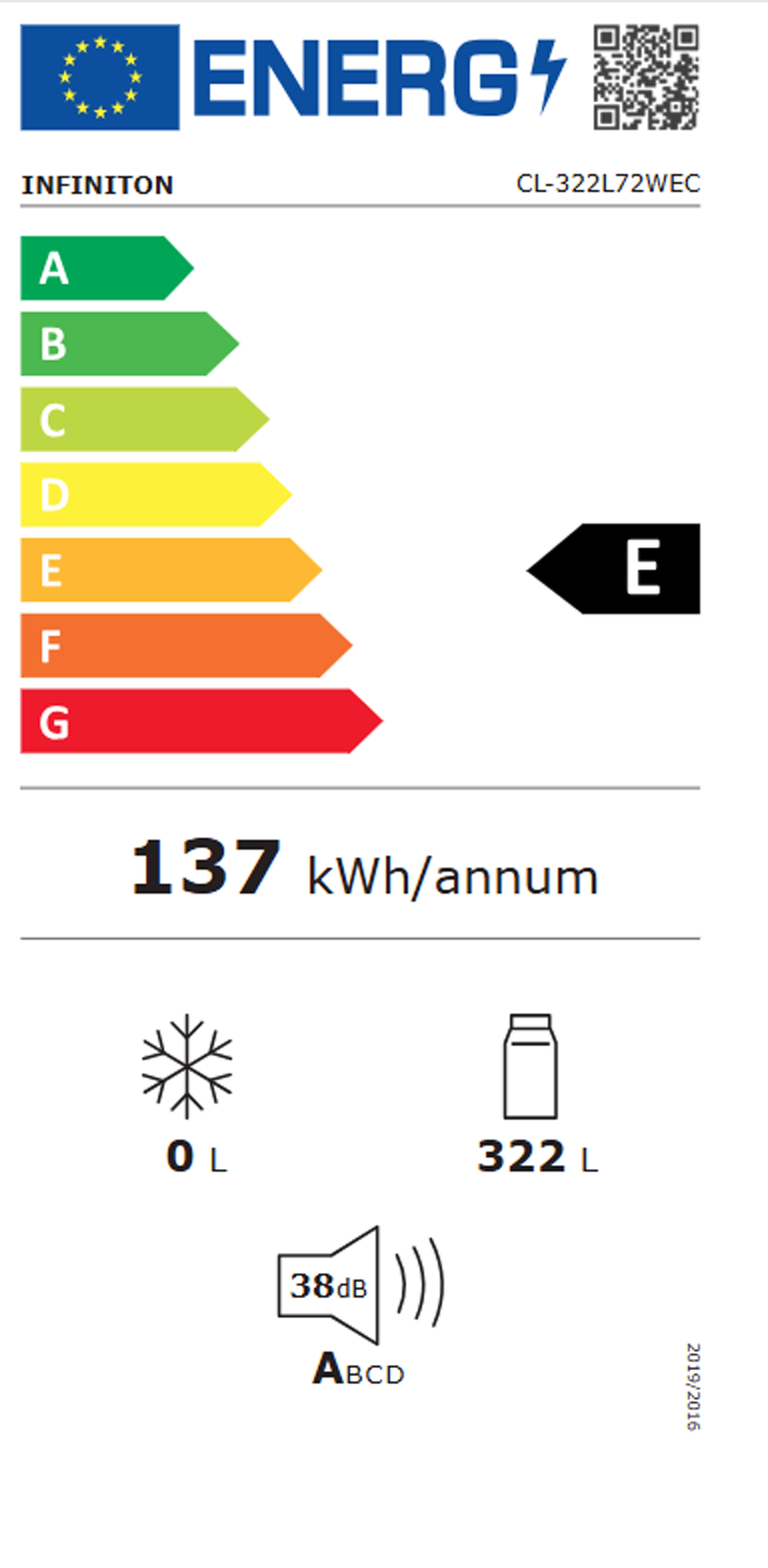 Etiqueta de Energia