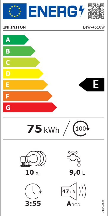 Etiqueta de Energia