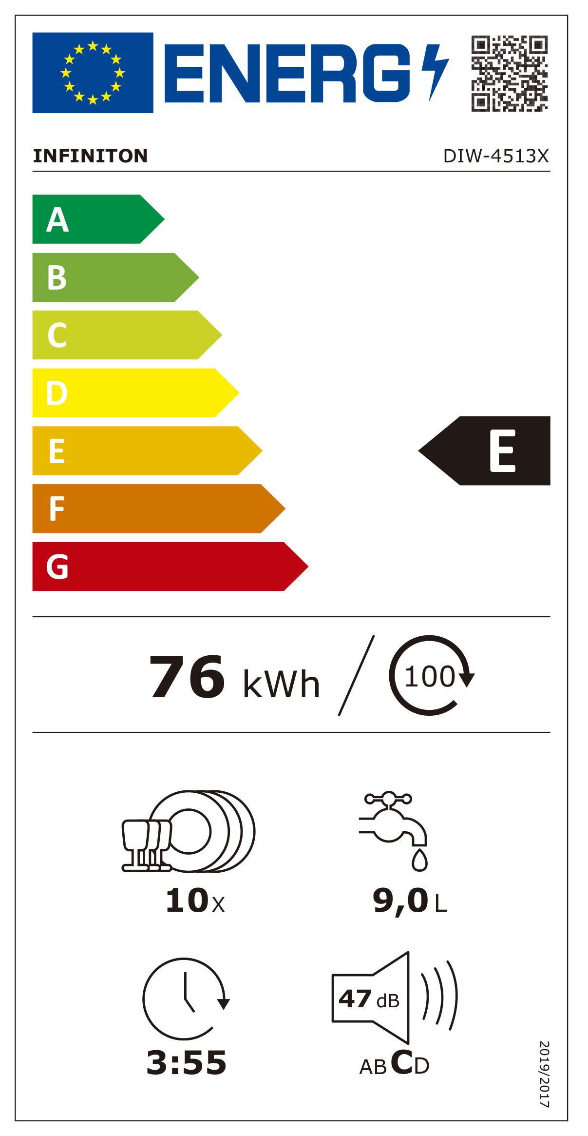 Etiqueta de Energia