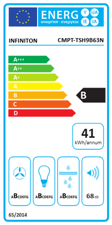 Etiqueta de Energia