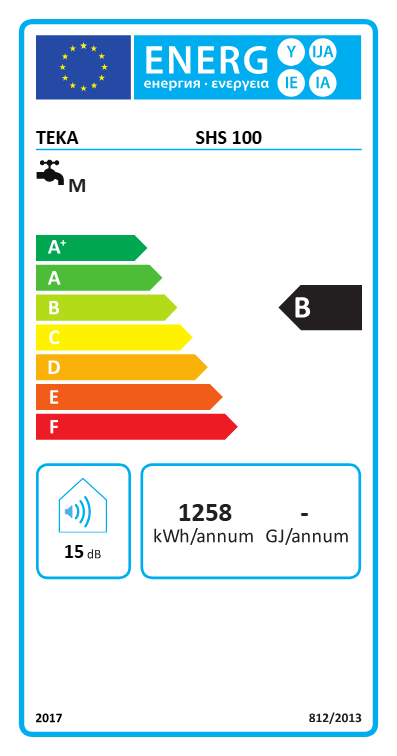 Etiqueta de Energia