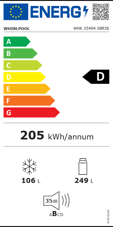 Etiqueta de Energia