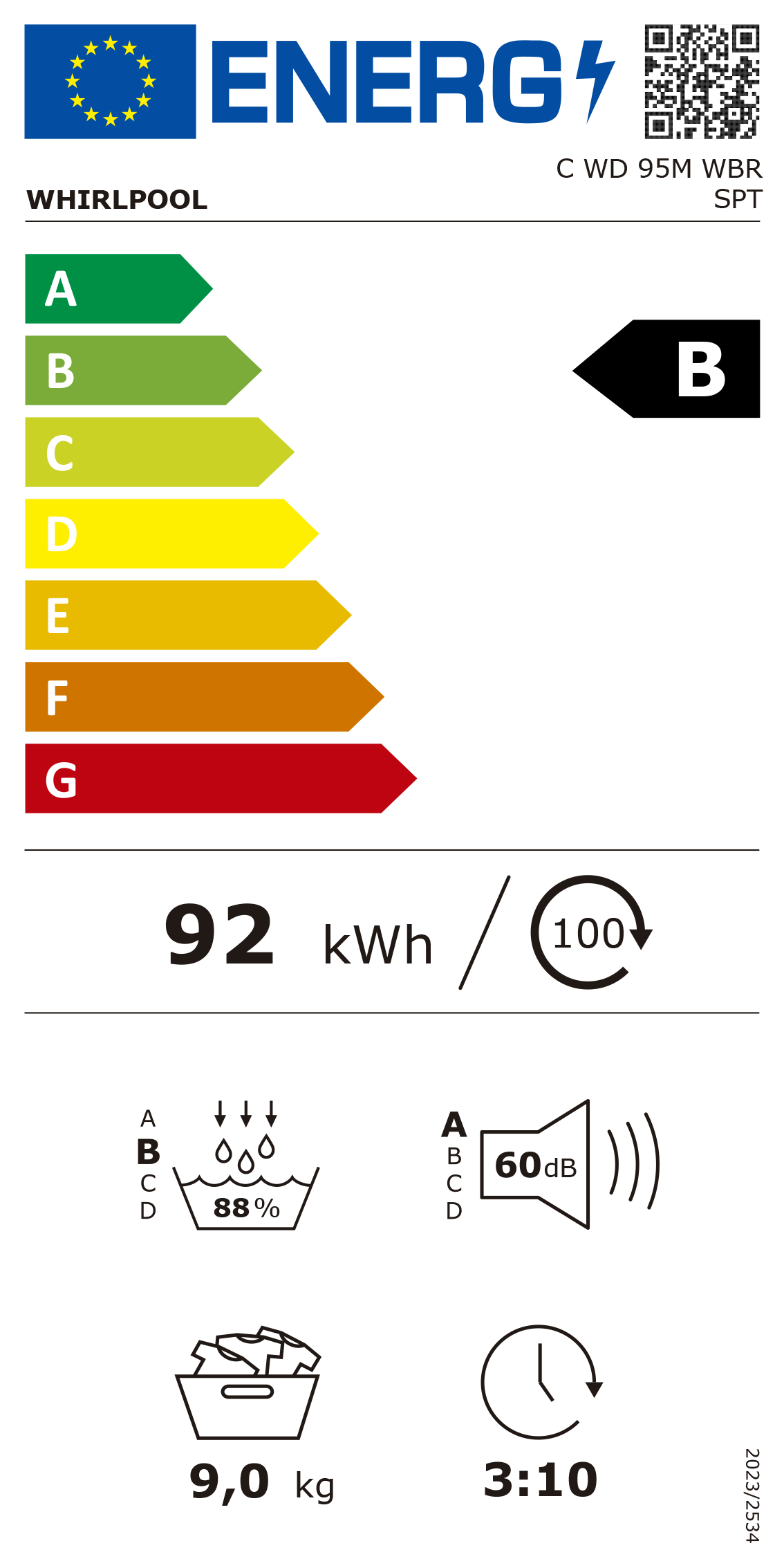 Etiqueta de Energia