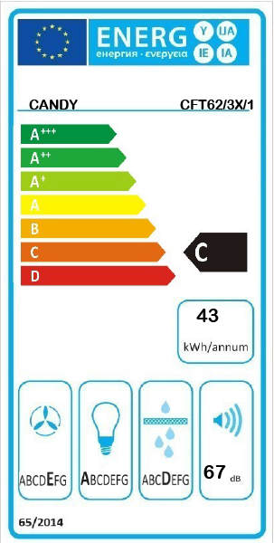 Etiqueta Energética